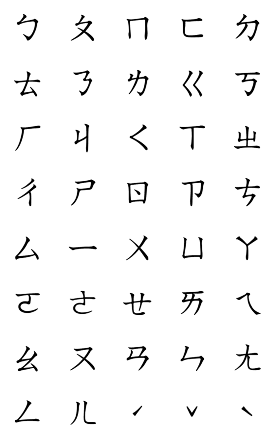 [LINE絵文字]The phonetic is goodの画像一覧