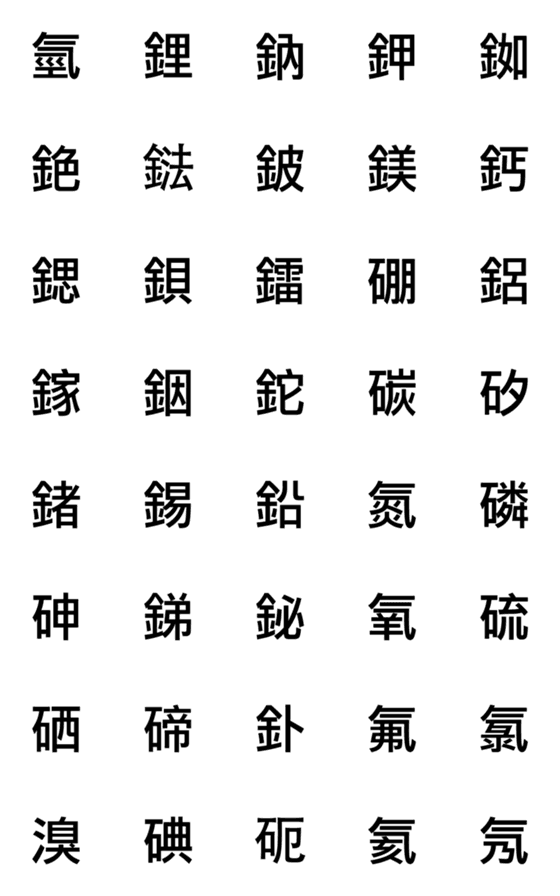 [LINE絵文字]Periodic table of elementsの画像一覧