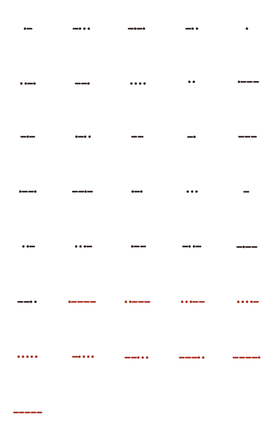 [LINE絵文字]Morse code ABC＆123の画像一覧