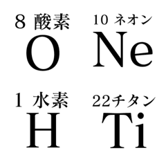 [LINE絵文字] 元素記号★絵文字☆の画像