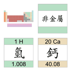 [LINE絵文字] Periodic Table of Elements vol1の画像