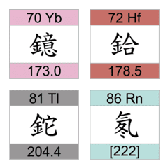 [LINE絵文字] Periodic Table of Elements vol3の画像