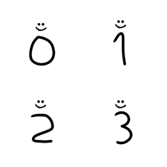 [LINE絵文字] シンプルに数字の画像