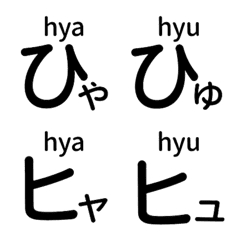 [LINE絵文字] ローマ字かな付き あいうえお！[ゃゅょ］②の画像