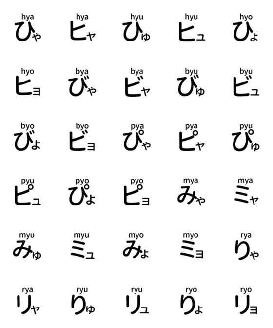 [LINE絵文字]ローマ字かな付き あいうえお！[ゃゅょ］②の画像一覧