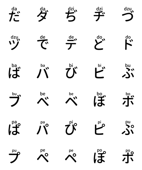 [LINE絵文字]ローマ字かな付き あいうえお！[だ〜ぱ行]の画像一覧