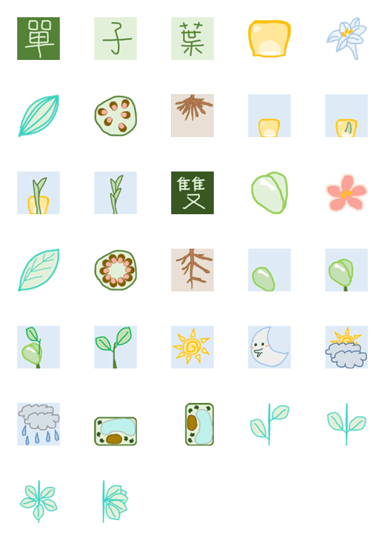 [LINE絵文字]Plant growthの画像一覧