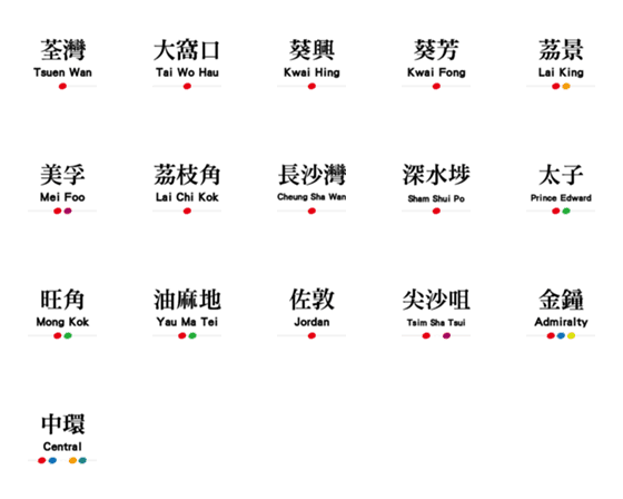 [LINE絵文字]Tsuen Wan Line Station Nameの画像一覧