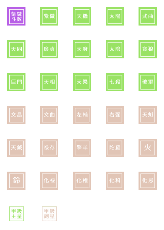 [LINE絵文字]紫微斗数絵文字 ②の画像一覧