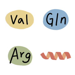 [LINE絵文字] amino acid abbrevationsの画像