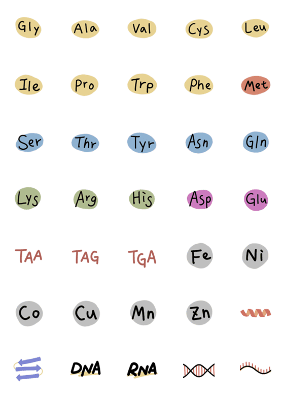 [LINE絵文字]amino acid abbrevationsの画像一覧