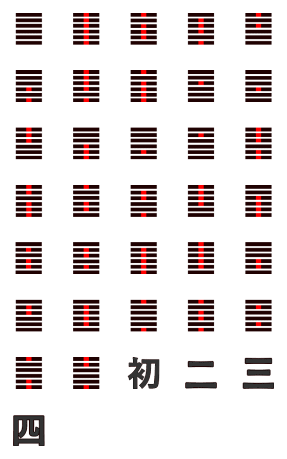 [LINE絵文字]易経 上【1-32/64】の画像一覧