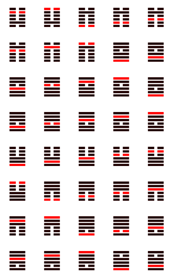 [LINE絵文字]易経の変爻絵文字 7卦-14卦【41-80/384】の画像一覧