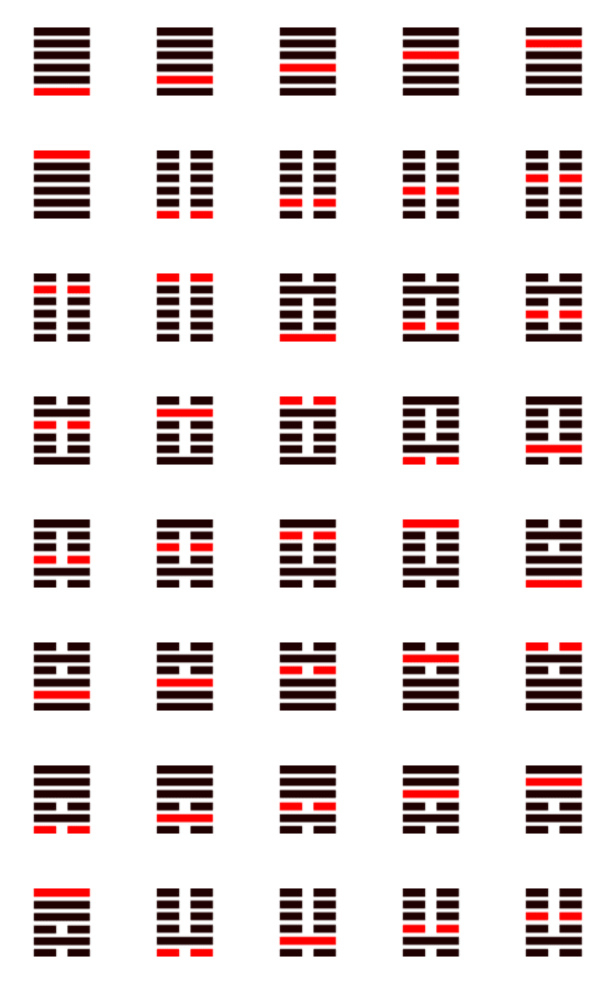 [LINE絵文字]易経の変爻絵文字 1卦-7卦【1-40/384】の画像一覧