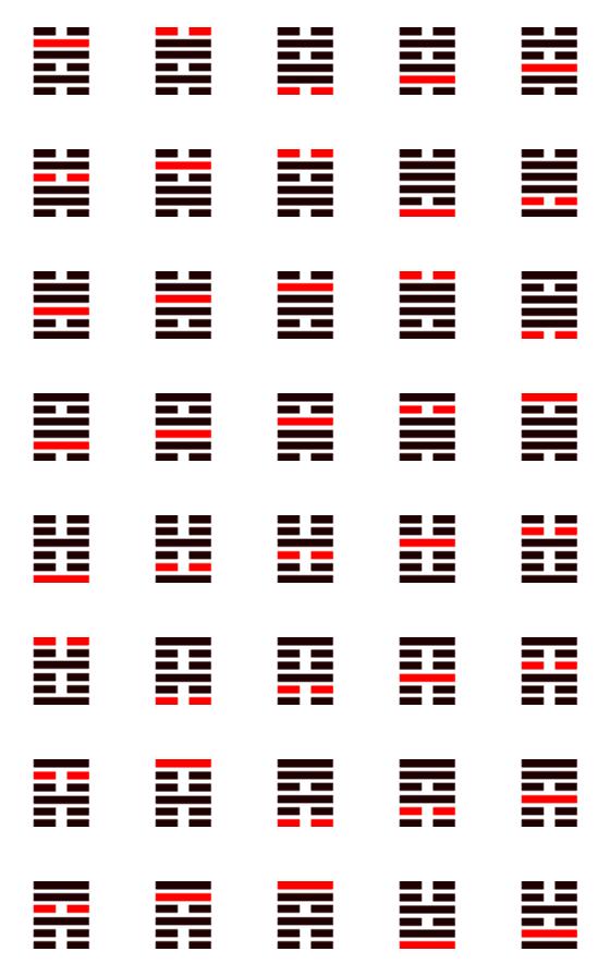 [LINE絵文字]易経の変爻絵文字47卦-54卦【281-320/384】の画像一覧