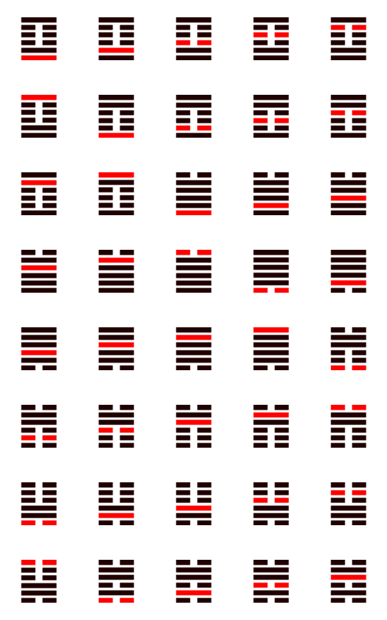 [LINE絵文字]易経の変爻絵文字41卦-47卦【241-280/384】の画像一覧