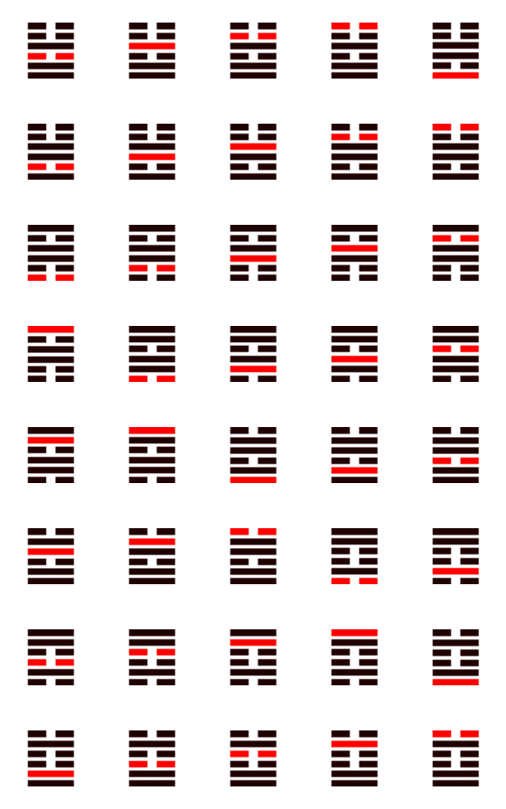 [LINE絵文字]易経の変爻絵文字54卦-60卦【321-360/384】の画像一覧