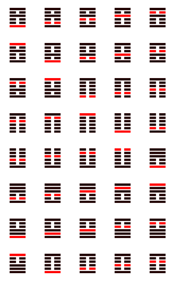 [LINE絵文字]易経の変爻絵文字21卦-27卦【121-160/384】の画像一覧