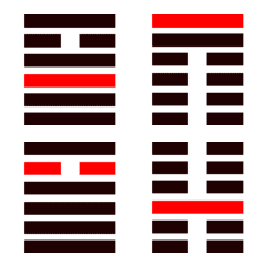 [LINE絵文字] 易経の変爻絵文字 14卦-20卦【81-120/384】の画像