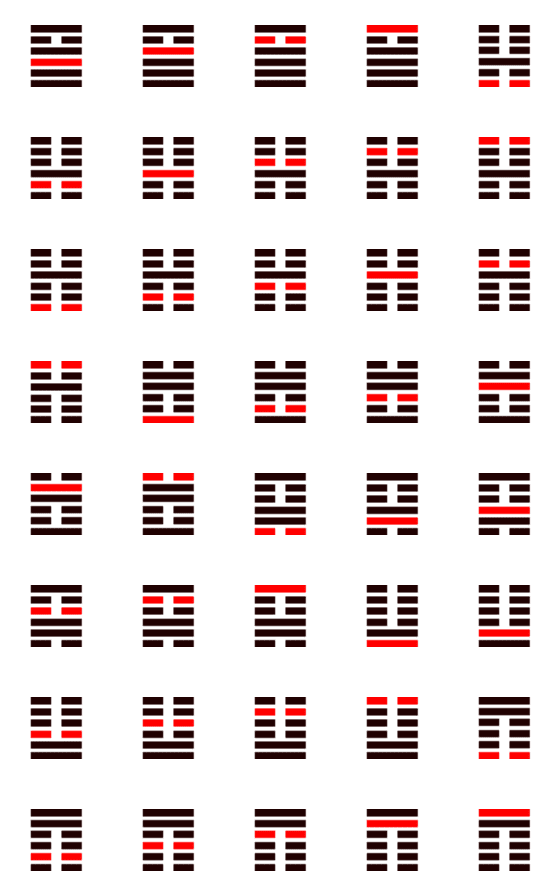 [LINE絵文字]易経の変爻絵文字 14卦-20卦【81-120/384】の画像一覧