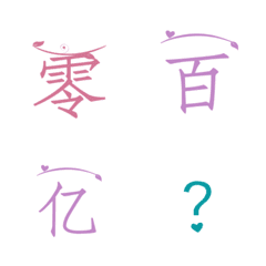 [LINE絵文字] Chinese Numberの画像