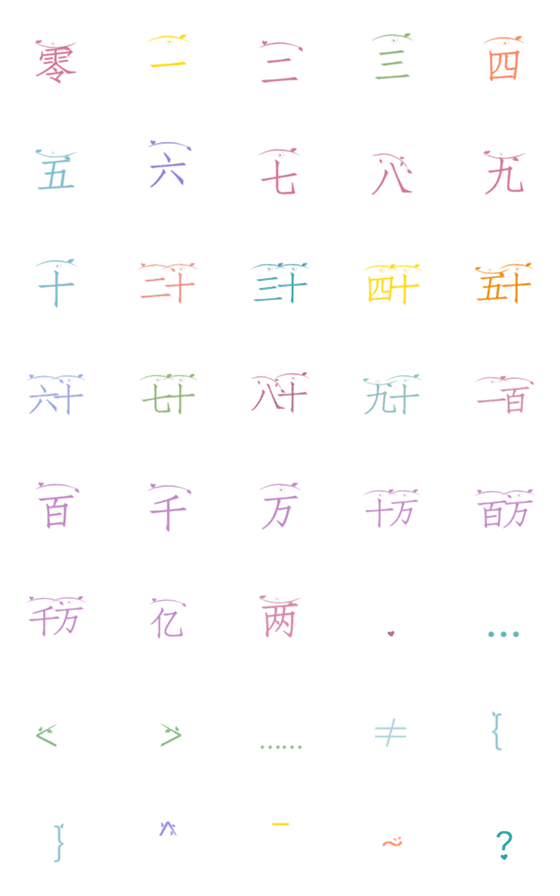 [LINE絵文字]Chinese Numberの画像一覧