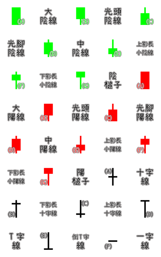 [LINE絵文字]株式/条件-専用の小さなラベル6の画像一覧