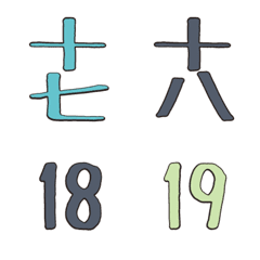 [LINE絵文字] Just twenty numbersの画像