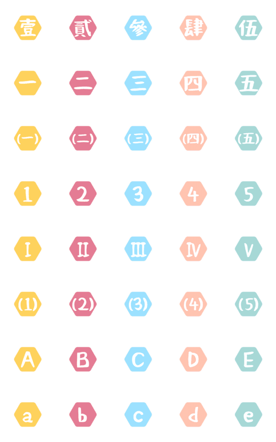 [LINE絵文字]Number/letter order labels LV.7の画像一覧