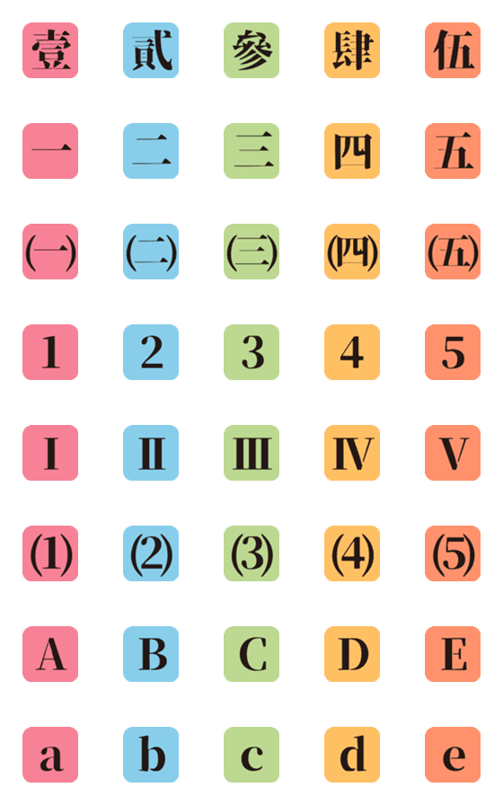 [LINE絵文字]数字と文字の注文ラベルの画像一覧
