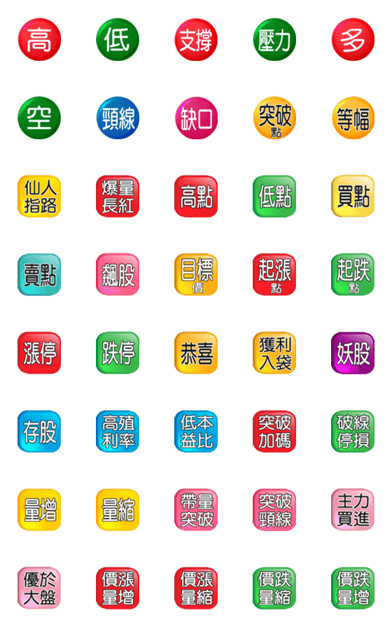 [LINE絵文字]Stock market termsの画像一覧