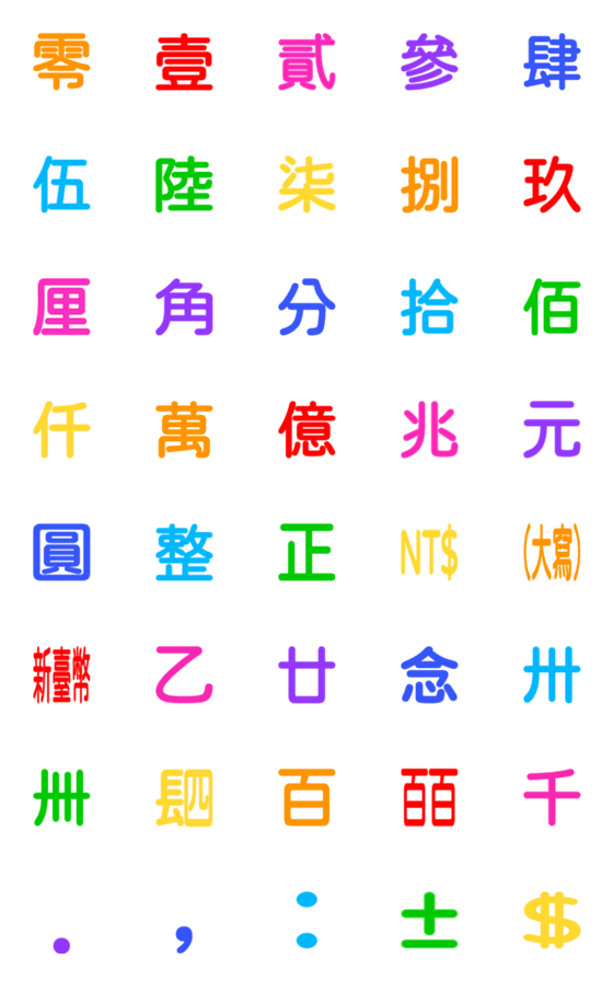 [LINE絵文字]Chinese Numerals - Financial Characterの画像一覧