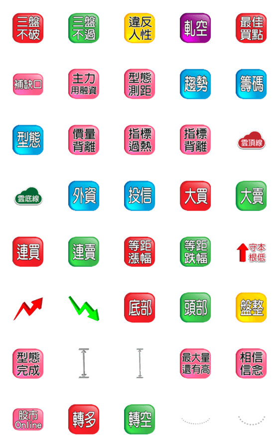 [LINE絵文字]Stock market terms2の画像一覧