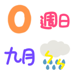 [LINE絵文字] Writing date weatherの画像