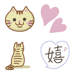 [LINE絵文字] とらのすけの気持ちの画像