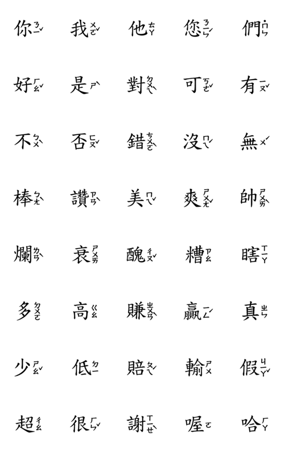 [LINE絵文字]Mandarin phonetic dynamic stickersの画像一覧