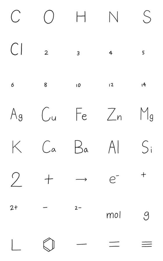 [LINE絵文字]化学反応式を書こうの画像一覧
