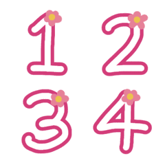 [LINE絵文字] number pink flowerの画像