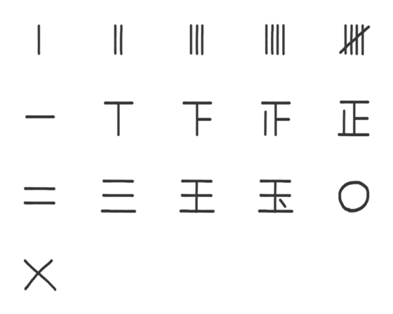 [LINE絵文字]Counting 5の画像一覧