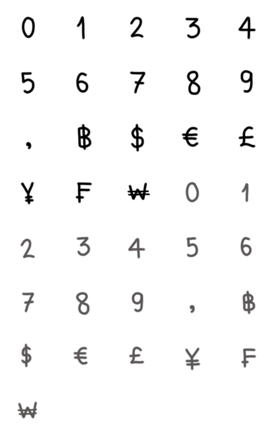 [LINE絵文字]Number 1 to 0 and currency markの画像一覧