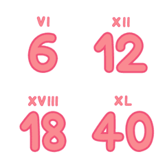 [LINE絵文字] roman numeralsの画像