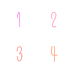 [LINE絵文字] Number cutieの画像