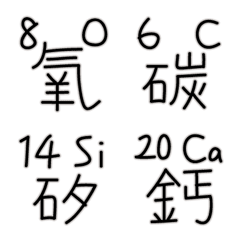 [LINE絵文字] Chinese Periodic table of elements 40の画像