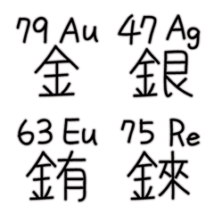 [LINE絵文字] Chinese Periodic table of elements 80の画像