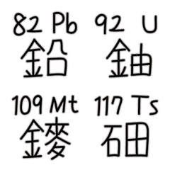 [LINE絵文字] Chinese Periodic table of elements 118の画像