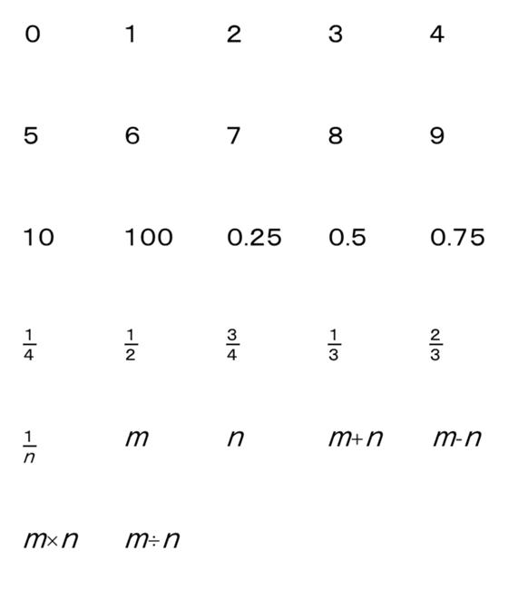 [LINE絵文字]累乗 指数 計算記号の画像一覧