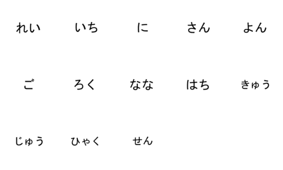 [LINE絵文字]japanese numbersの画像一覧