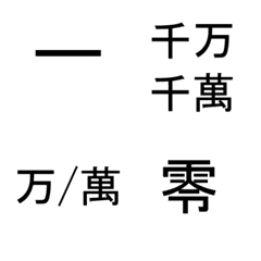 [LINE絵文字] chinese numbersの画像