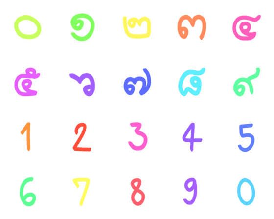 [LINE絵文字]Number THの画像一覧