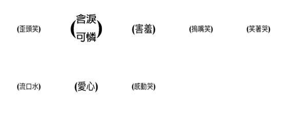 [LINE絵文字]Emoji script - Part1の画像一覧